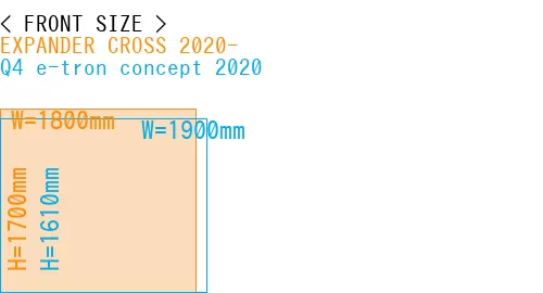#EXPANDER CROSS 2020- + Q4 e-tron concept 2020